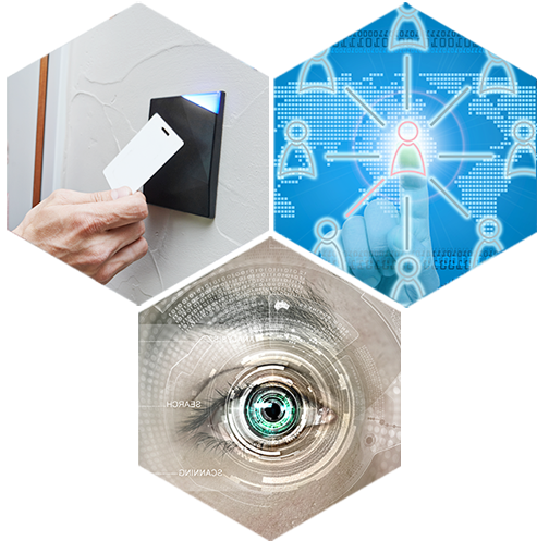 access control